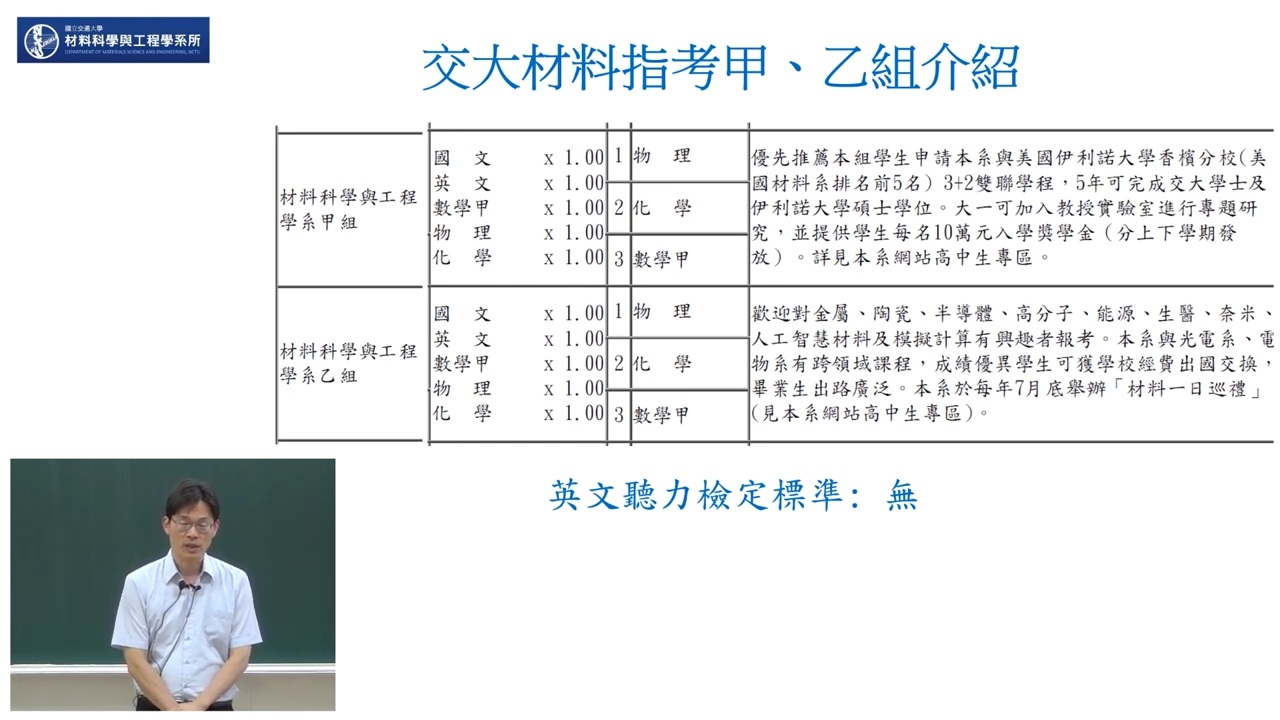 交通大學材料系指考甲組、乙組特色及優勢介紹