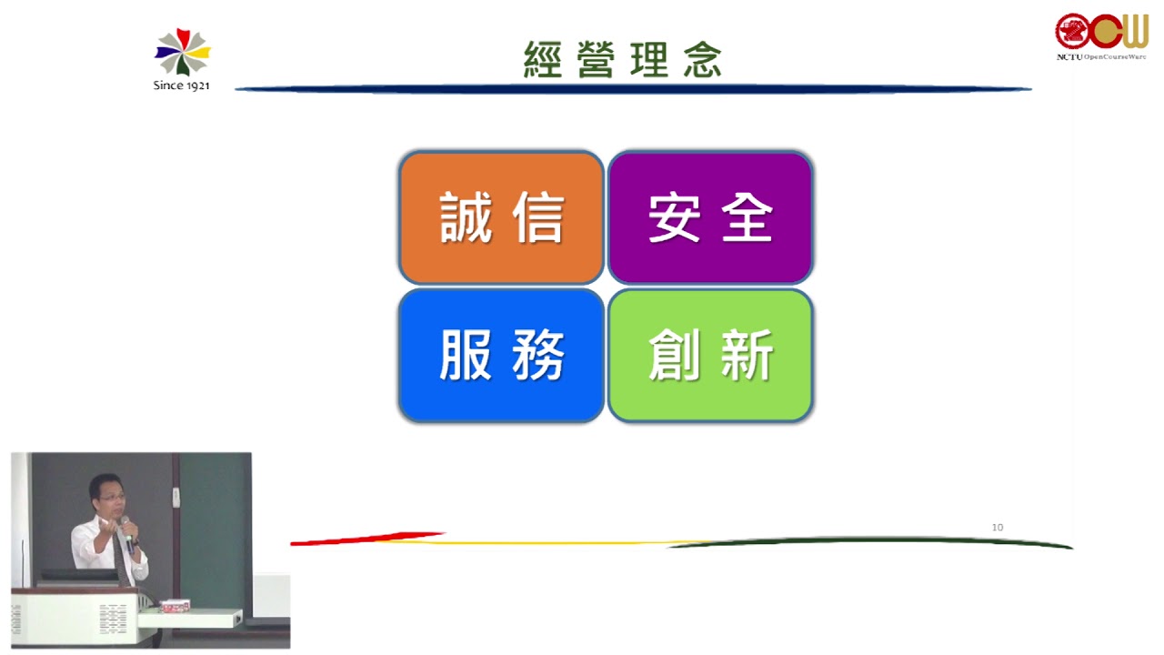 主題：公路新巴客-幸福巴士