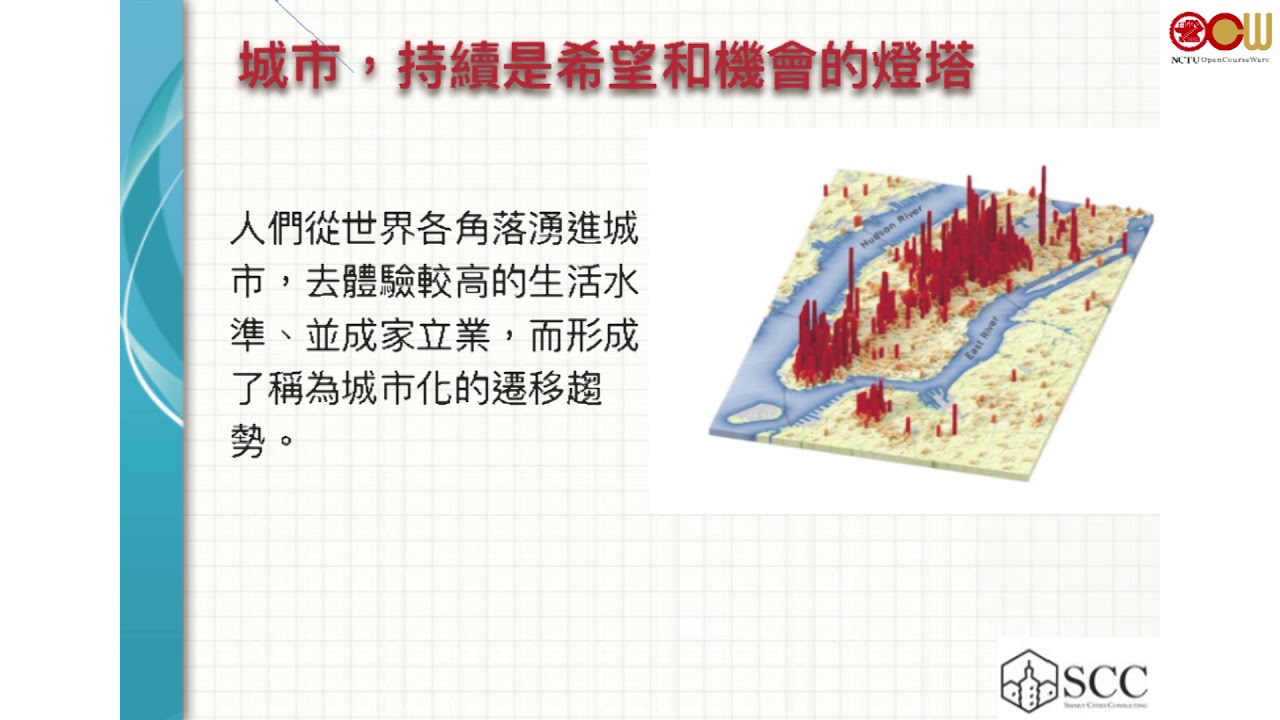 主題：建構區域共享願景-以美國MPO為例