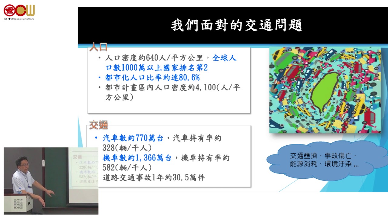 整合公共運輸行動服務(MaaS)