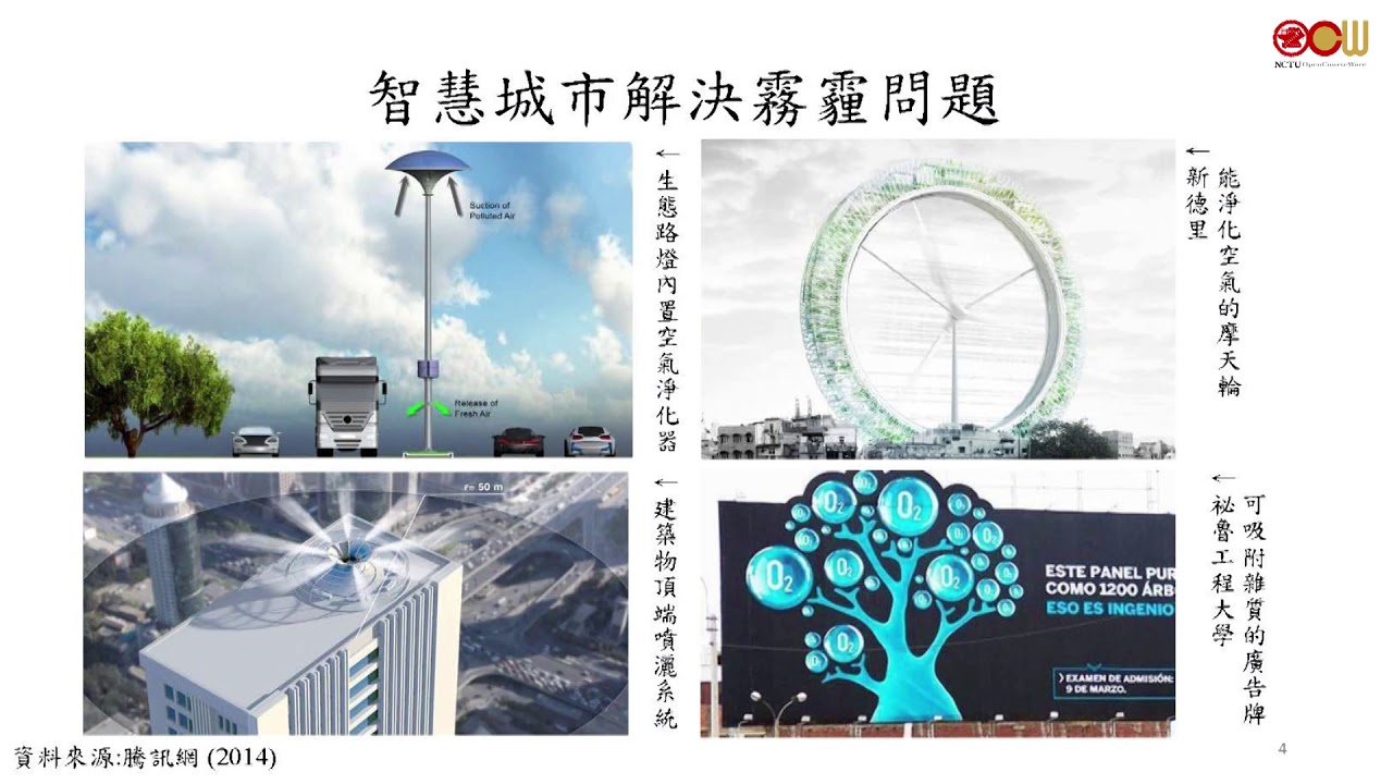 主題：智慧城市的內涵與發展