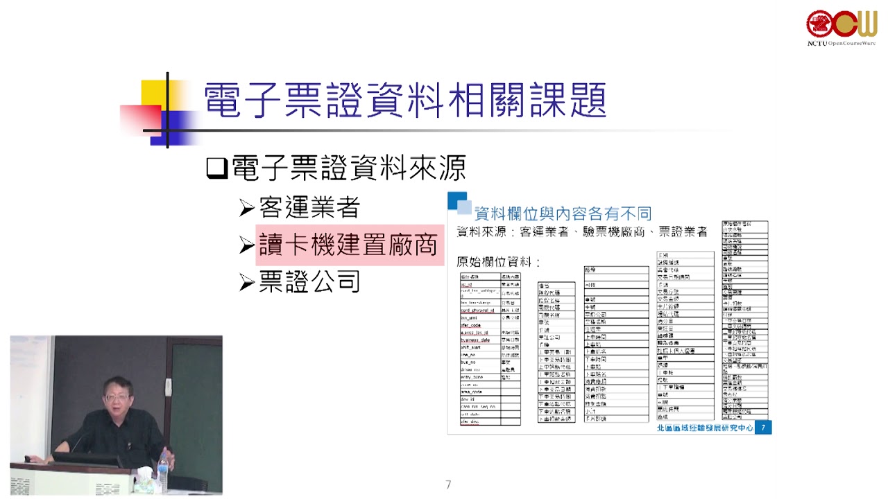 公共運輸服務指標設計與資料分析