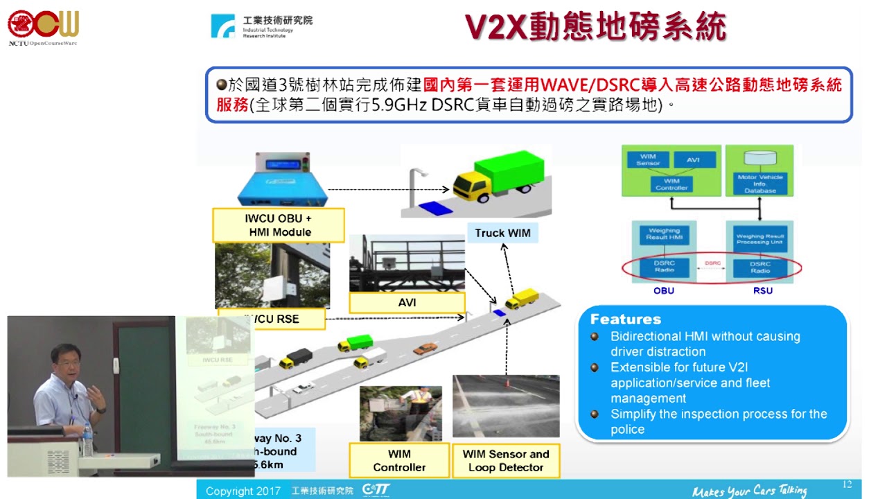 主題：車聯網與公共運輸─車聯網在運輸系統環境下之應用