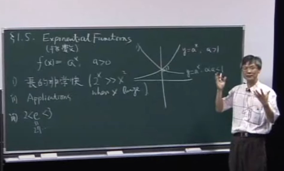 Ocw Math Calculus I | Department of Applied Mathematics Prof. Jonq Juang - NYCU OCW